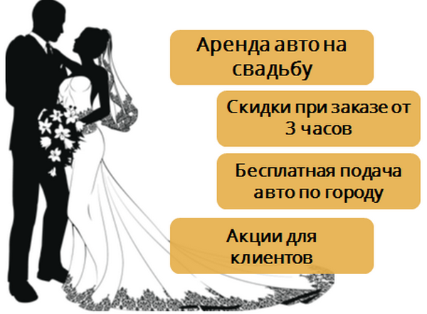 Аренда авто на свадьбу в Харькове